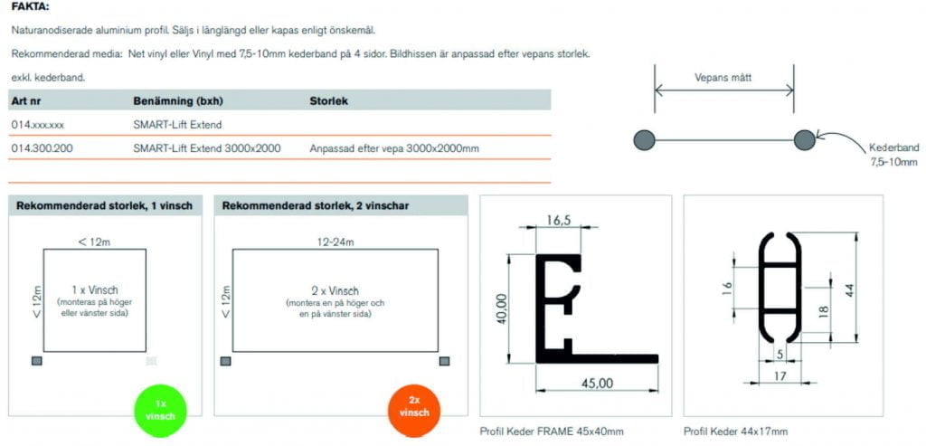 smart lift Extend fakta